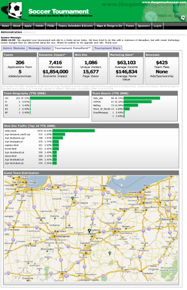 Soccer Tournament PulsePoint™